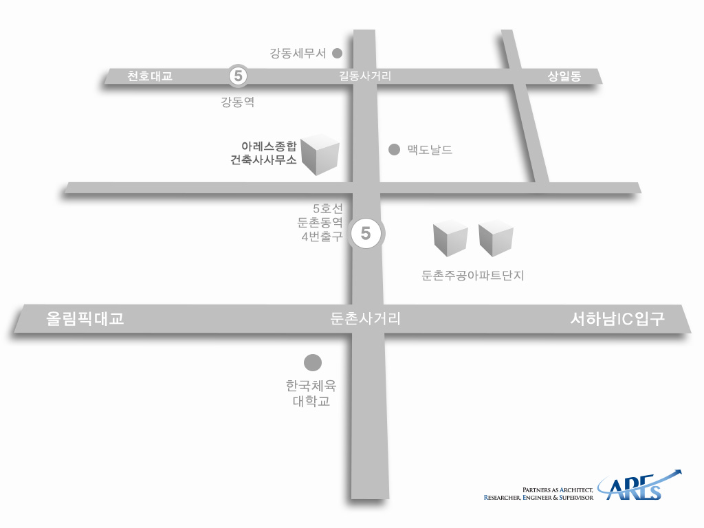 아레스 미니맵